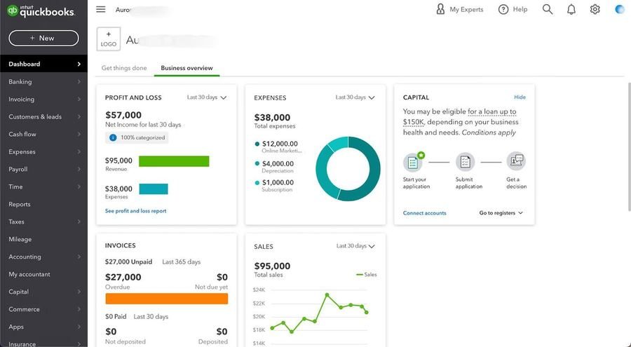 QuickBooks Dashboard showing $95K Revenue