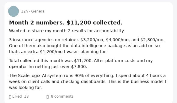Insurance niche is a goldmine